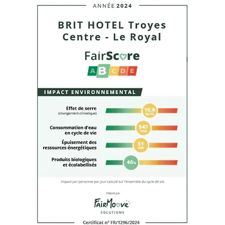 Brit Hotel Privilège Le Royal - Centre Gare-3